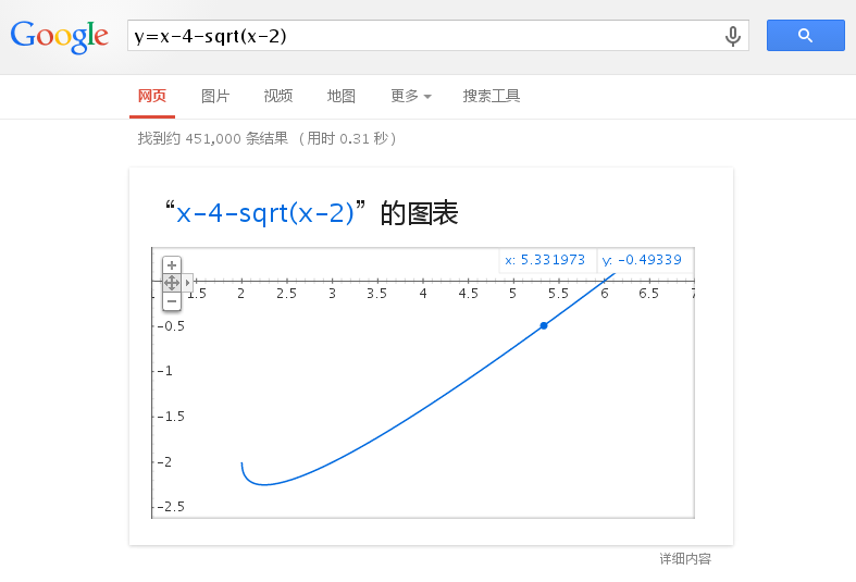 八年级 解方程式